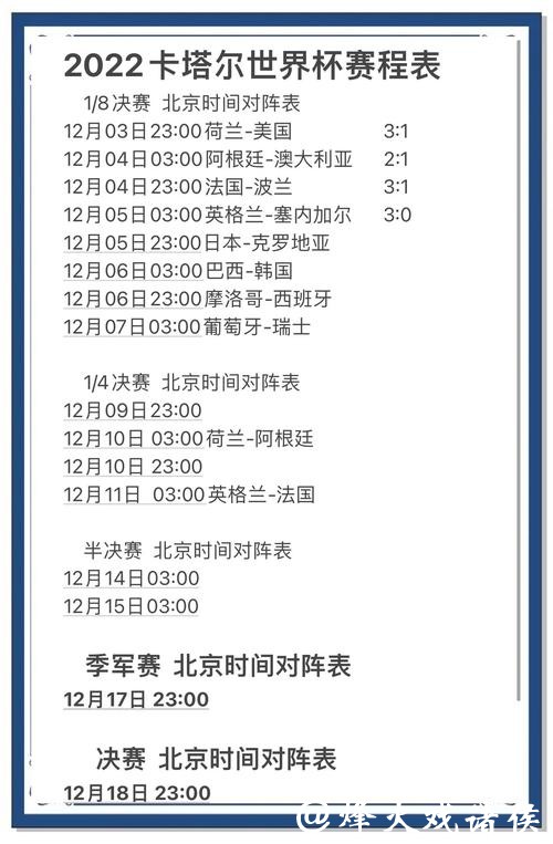 世界杯下注：预测冠军热门的下注策略