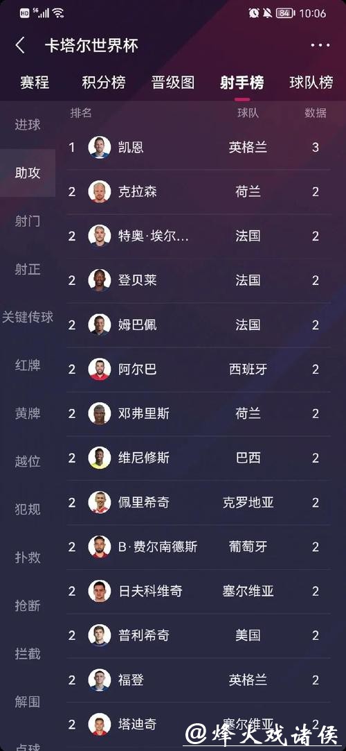 世界杯买球入口快速注册与安全保障解析