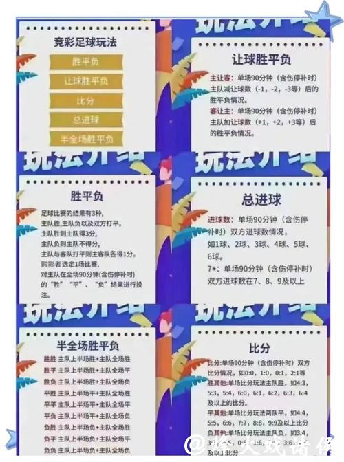 世界杯竞彩怎么买稳赚不赔? 世界杯竞彩怎么买稳赚不赔?