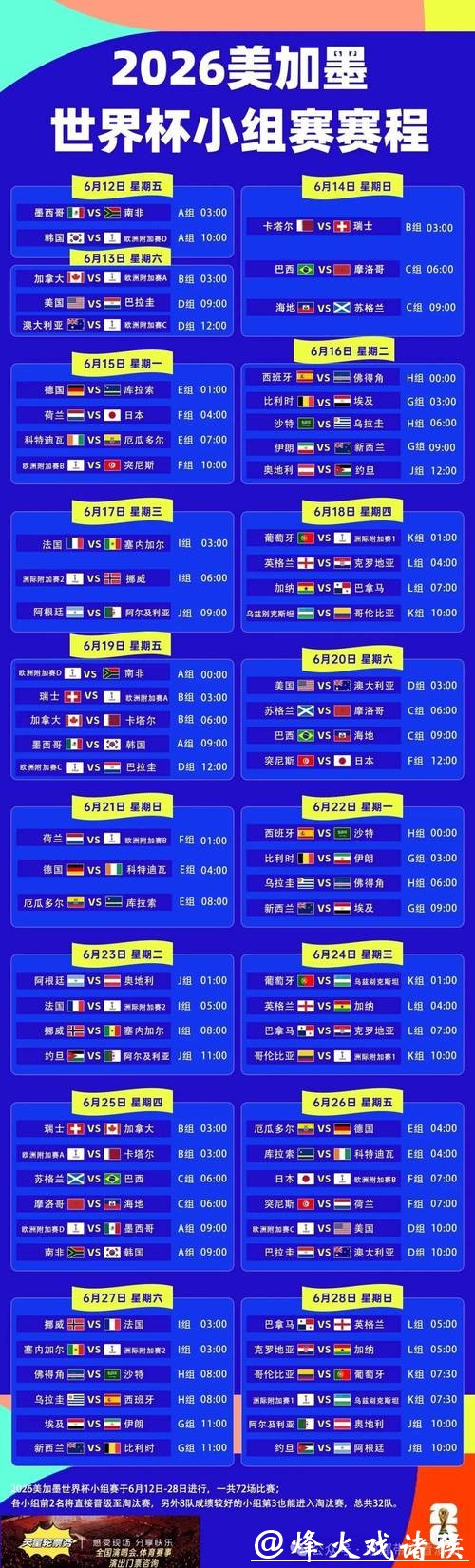 世界杯外围买球：比赛赛况与局势投资展望