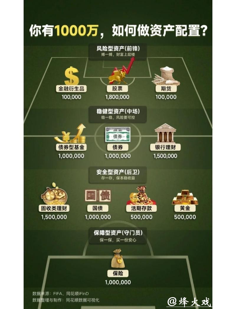 世界杯外围买球:事前筹划与资金管理 世界杯外围买球:事前筹划与资金管理