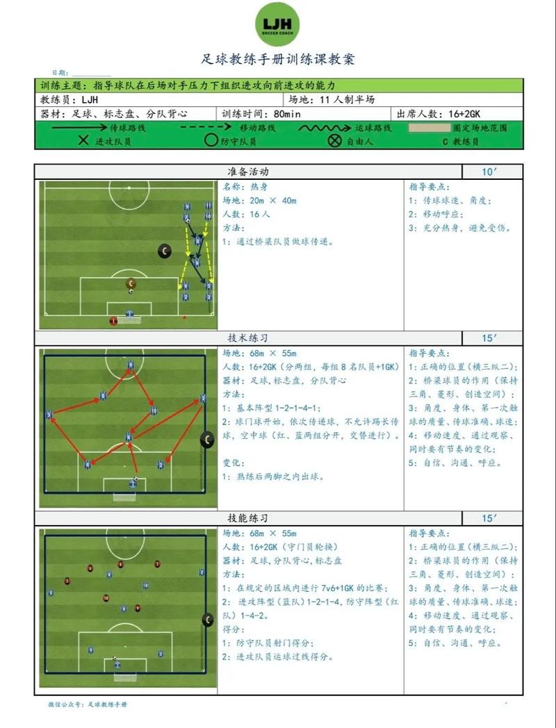 2026世界杯预测：热门教练战术布局分析