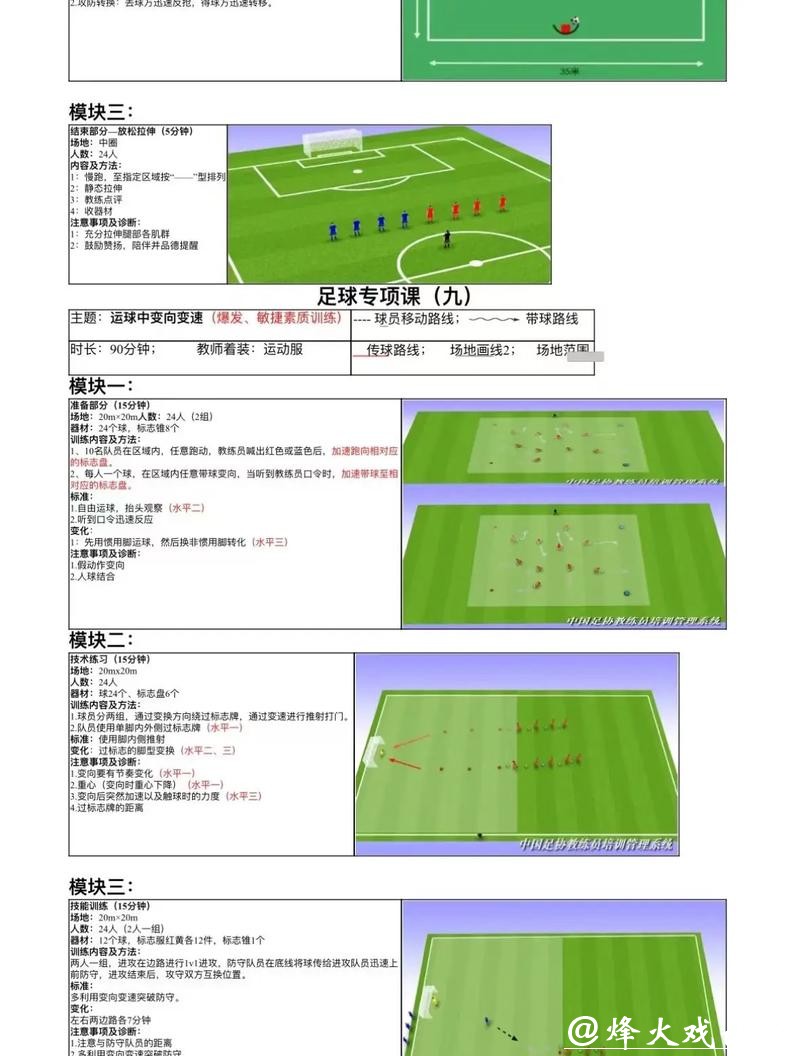 2026世界杯预测：热门教练战术布局分析