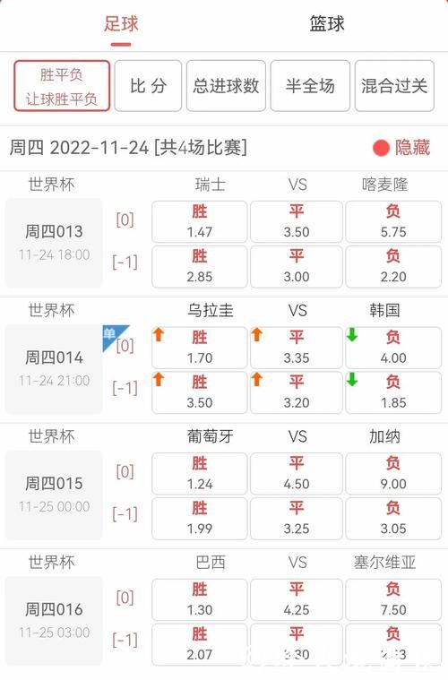 世界杯竞猜平台实时赔率更新查询 世界杯竞猜平台实时赔率更新查询