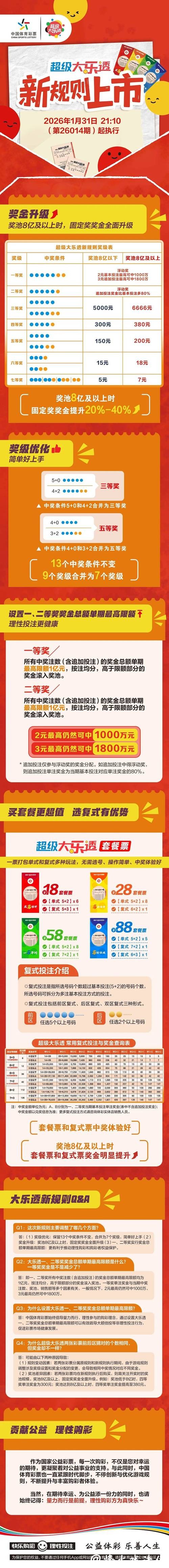 2026世界杯投注规则:小额投注与长效收益研究 2026世界杯投注规则:小额投注与长效收益研究