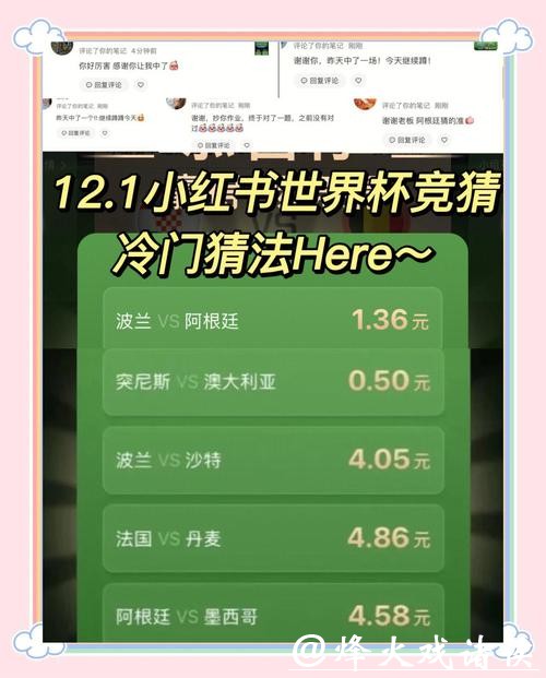 世界杯竞猜平台:新手参与竞猜的必备指南 世界杯竞猜平台:新手参与竞猜的必备指南